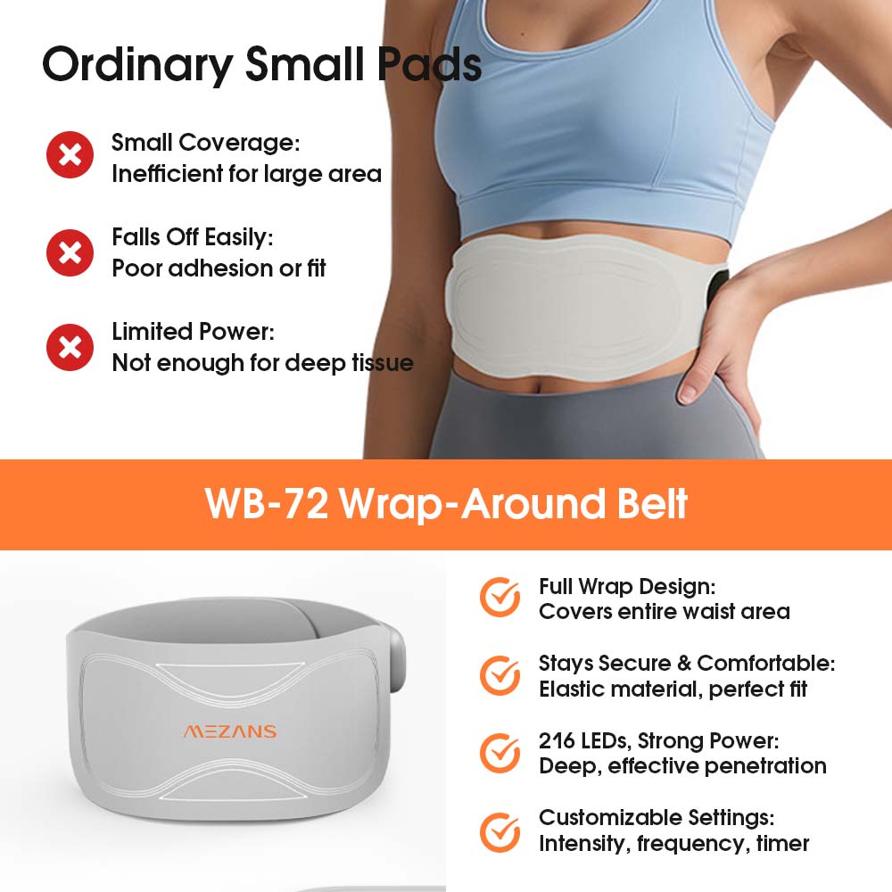 Smart Infrared Red Light Therapy Belt, 660nm & 850nm LEDs, Adjustable 10–40Hz Frequency for Waist Pain Relief and Muscle Relaxation