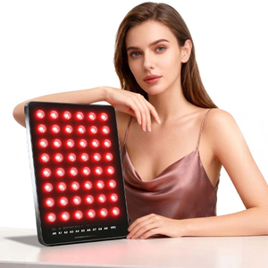 IPanel-48 4-Wavelength LED Phototherapy Facial Panel | 192-Chip, Ultra-Thin, Professional Skin Care Device for Home Use