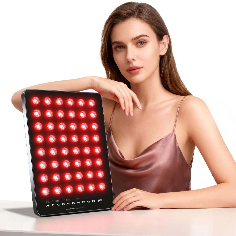 IPanel-48 4-Wavelength LED Phototherapy Facial Panel | 192-Chip, Ultra-Thin, Professional Skin Care Device for Home Use