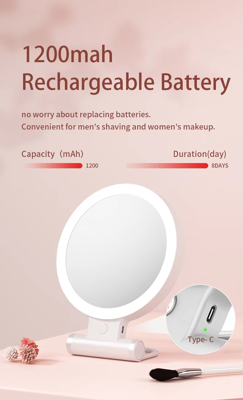 Ha045a6c0ebf6402baf9206fa7ed074dfI