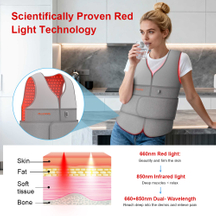 WV-432 Wearable vest with 660nm & 850nm red light