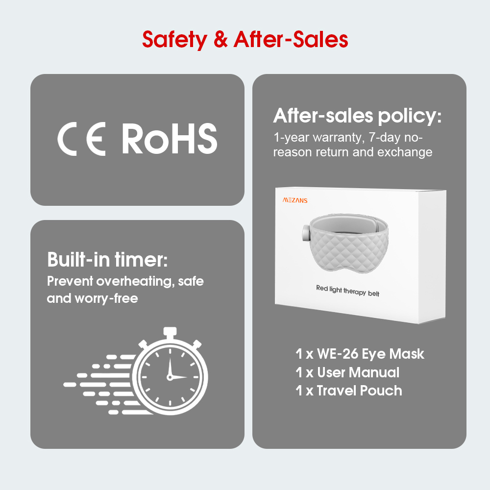 High Power Density Red Light Therapy Mask 65mw Cm2 Deep Tissue Penetration for Eye Bags Relief for Therapists
