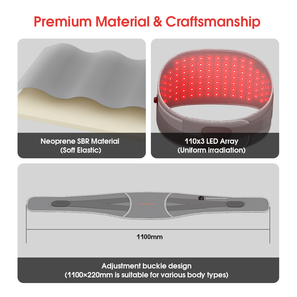 Red Light Therapy Belt 72 LEDs 660nm/850nm for Muscle Recovery