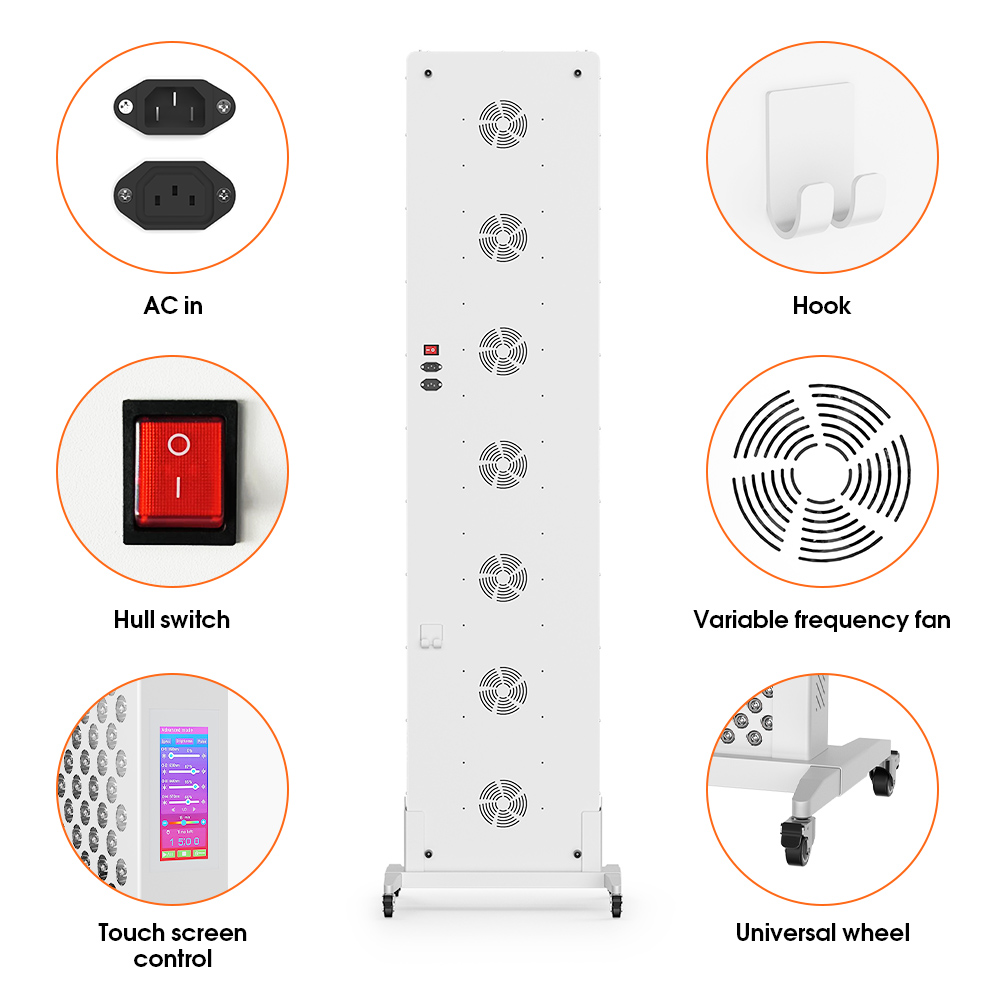 MEZANS 8-Wavelength 5W Chip 1152pcs LED Light Therapy Panel Touchscreen Control Desktop 2-Year Warranty
