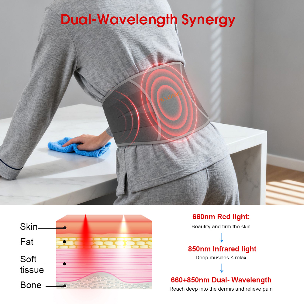 Red Light Therapy Belt 72 LEDs 660nm/850nm for Muscle Recovery