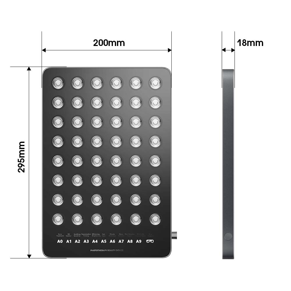 IPanel-48 4-Wavelength LED Phototherapy Facial Panel | 192-Chip, Ultra-Thin, Professional Skin Care Device for Home Use
