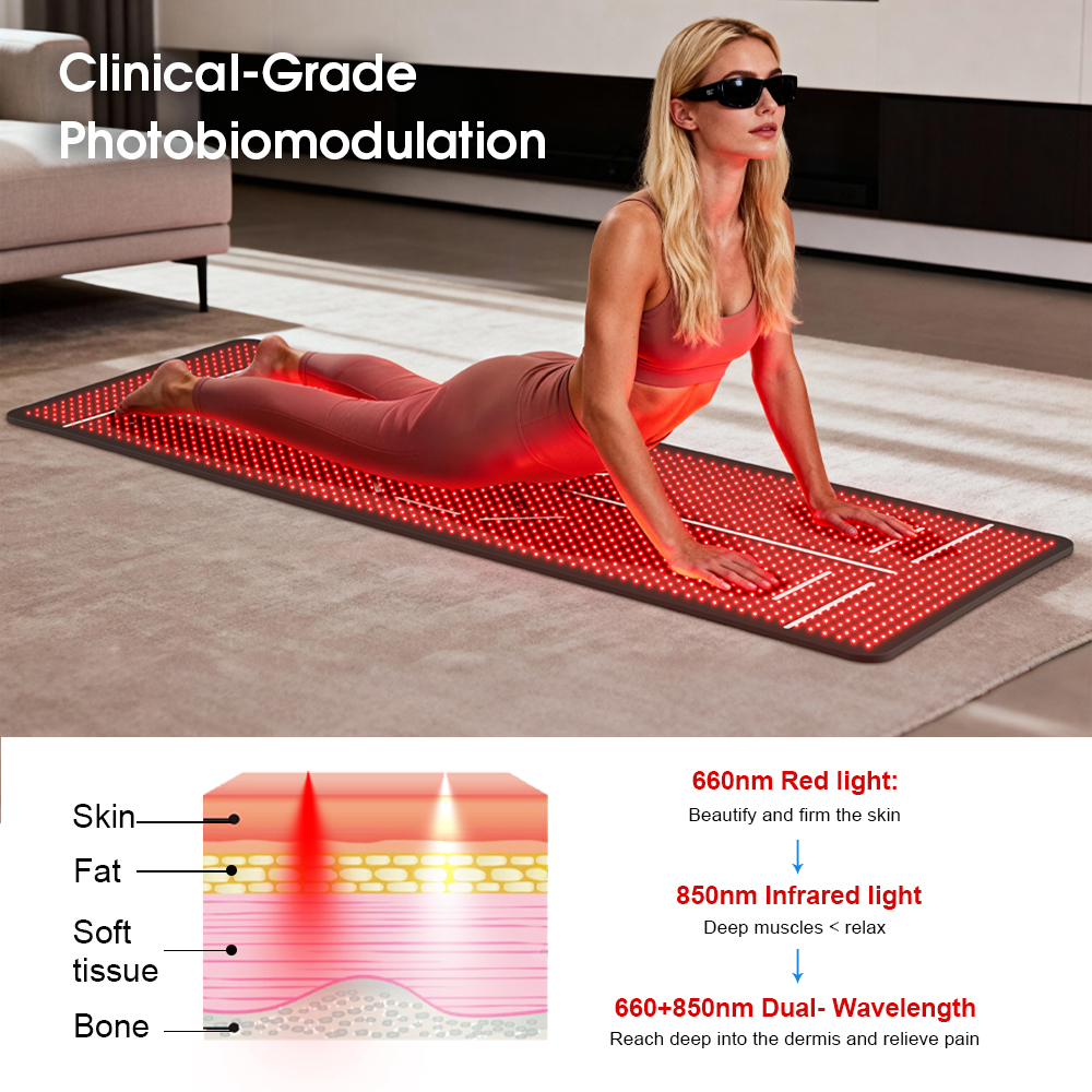 Wholesale Professional Red Light Therapy Yoga Mat 660nm 850nm Dual Band for Muscle Recovery Skin Care