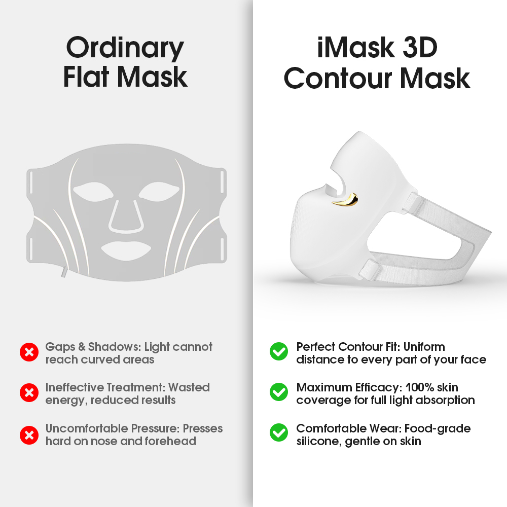 Oem/odmProfessional 3D Fit 630nm 850nm Red Light Therapy LED Face Mask for Wrinkle Care And Skin Firming