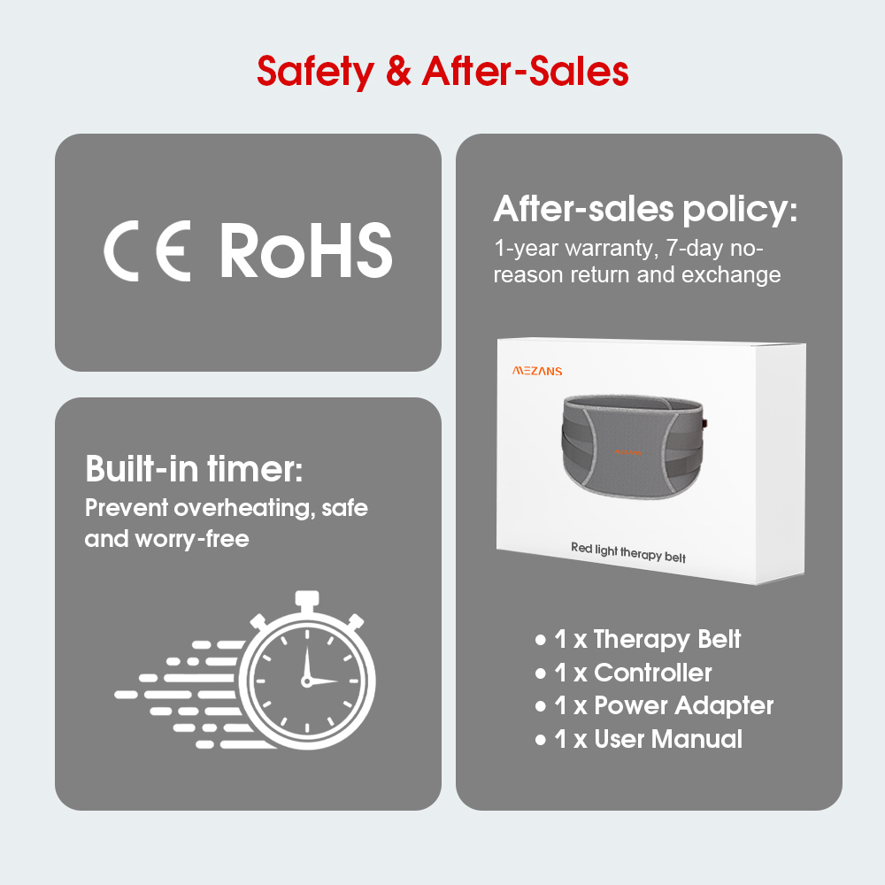 Red Light Therapy Belt 72 LEDs 660nm/850nm for Muscle Recovery