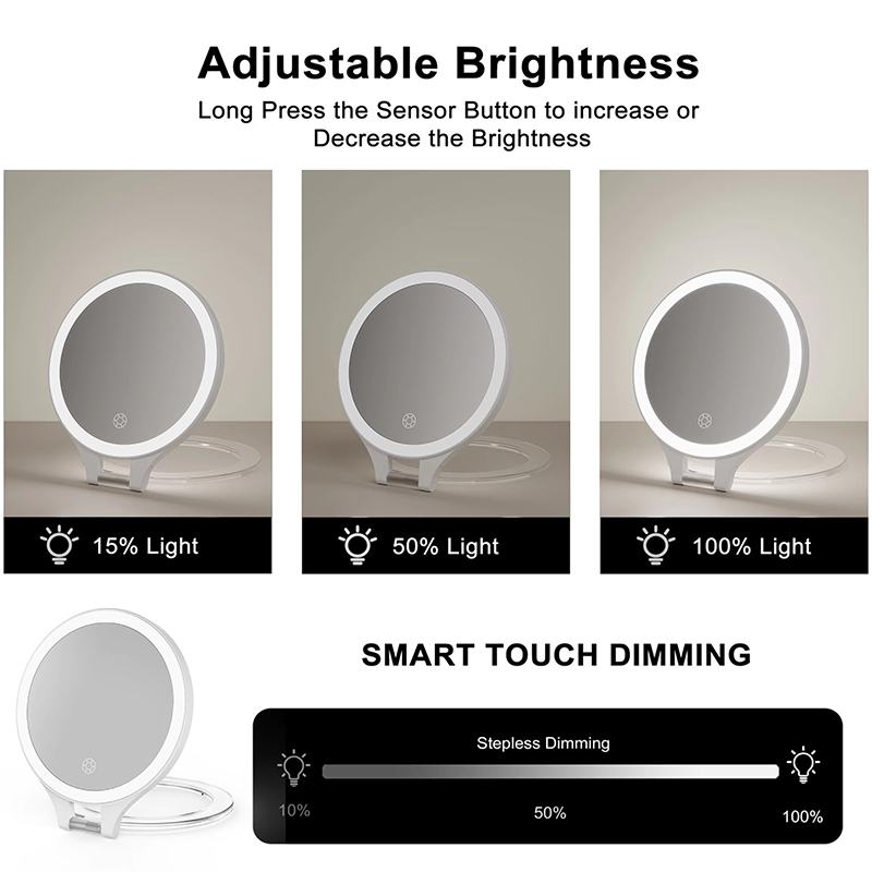 PM422 Double-side Round LED Makeup Mirror-Y