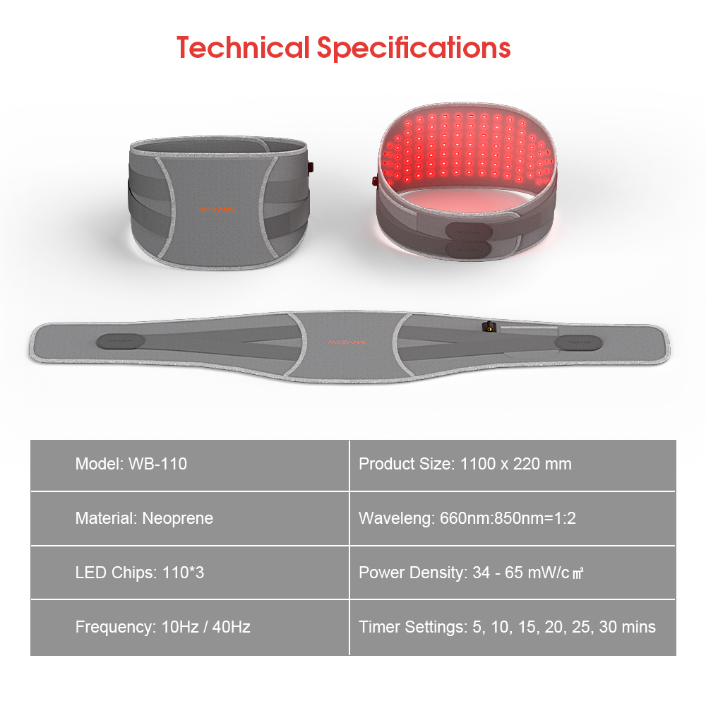 Red Light Therapy Belt 72 LEDs 660nm/850nm for Muscle Recovery