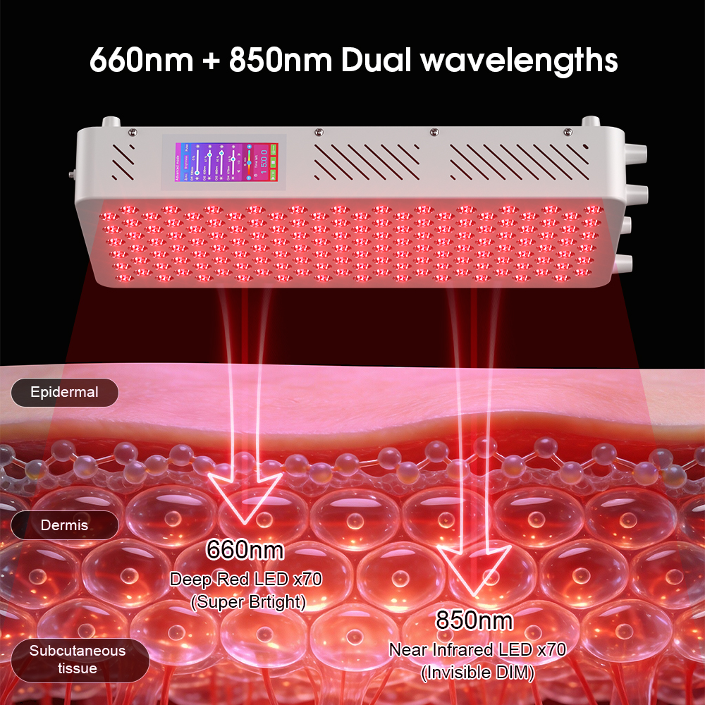 216W 8 Spectrum Quantum Red Light Panel Post Workout Recovery Home Gym Commercial Studio